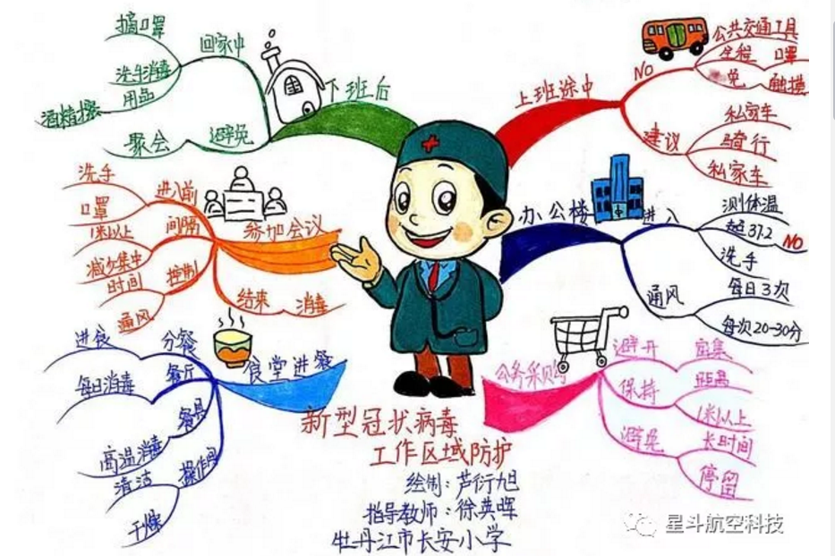 1583047225647321.png image.png