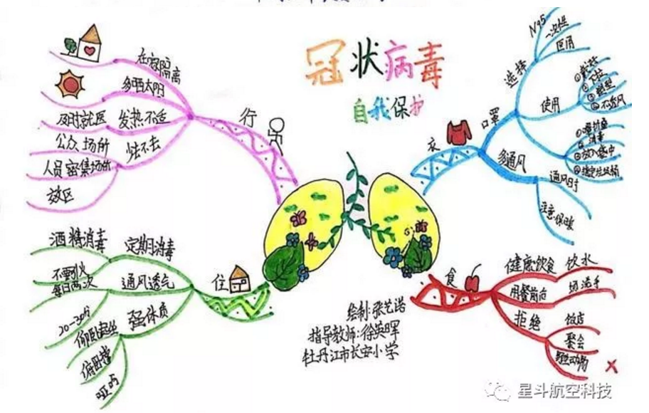 1583047251350552.png image.png