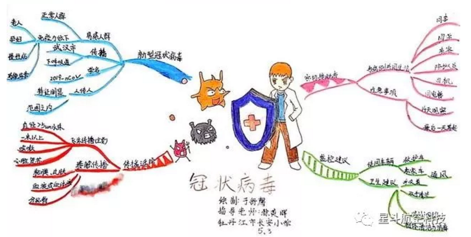 1583047429970613.png image.png