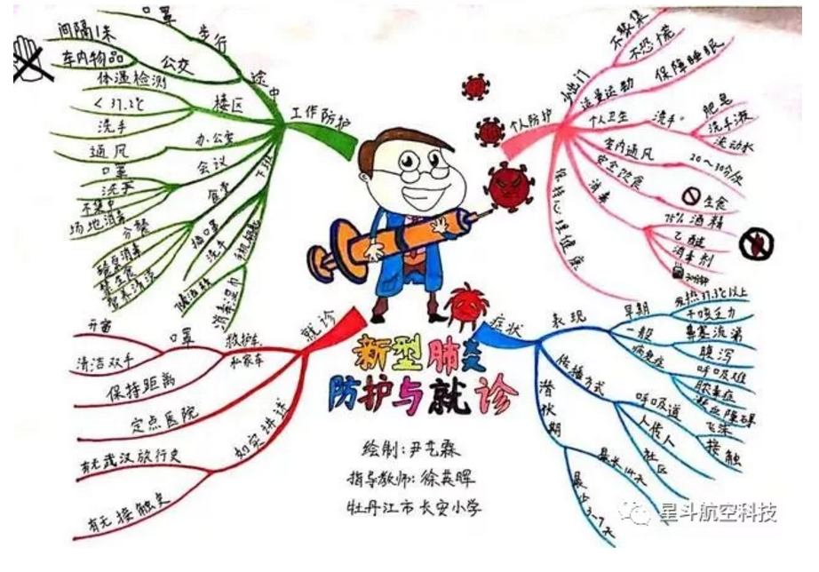 1583047454638933.png image.png